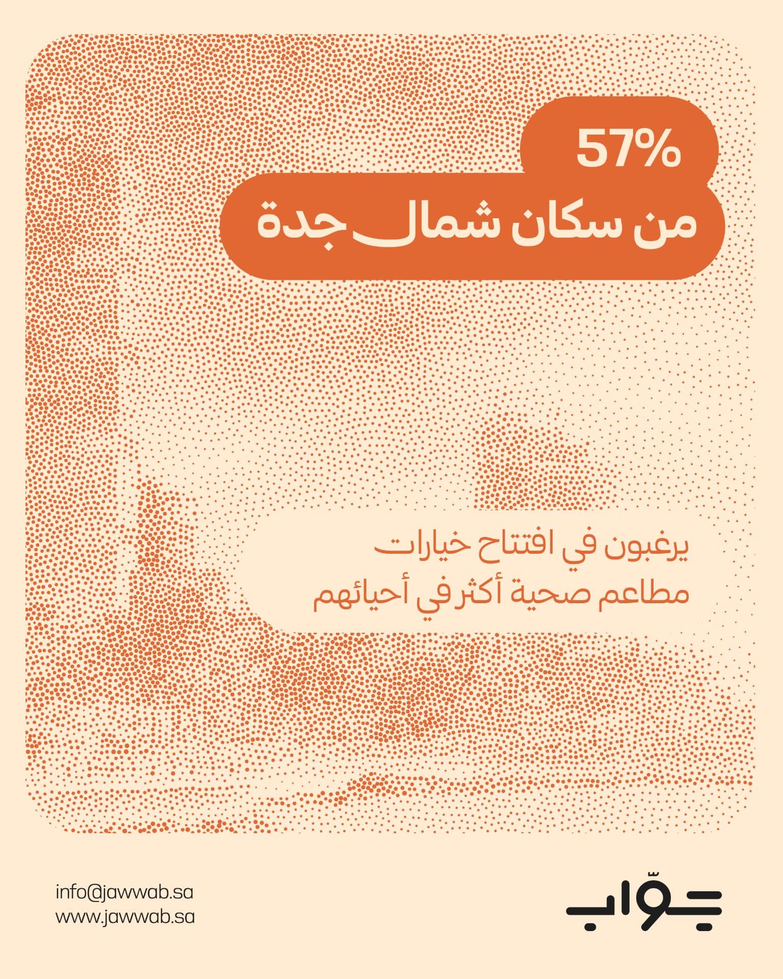من هوية جوّاب