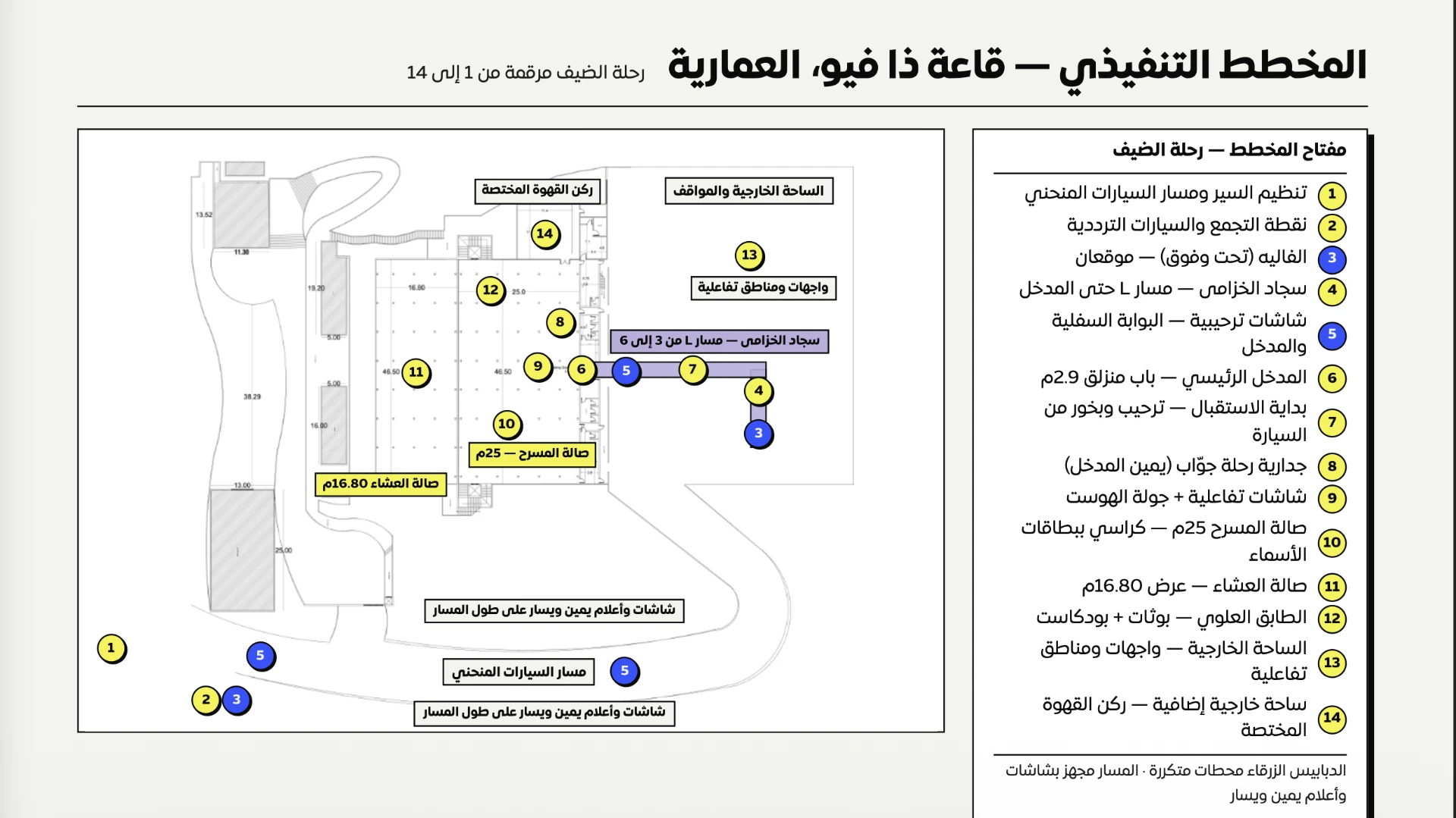 المخطط التنفيذي — قاعة ذا فيو، العمارية · رحلة الضيف مرقمة من 1 إلى 14